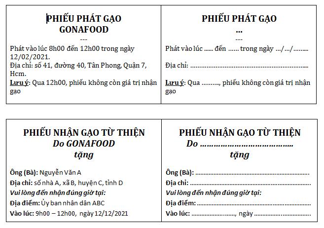 Tổng hợp các mẫu phiếu phát gạo từ thiện và lời khuyên cho …